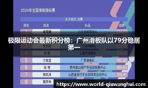 球王会体育首页