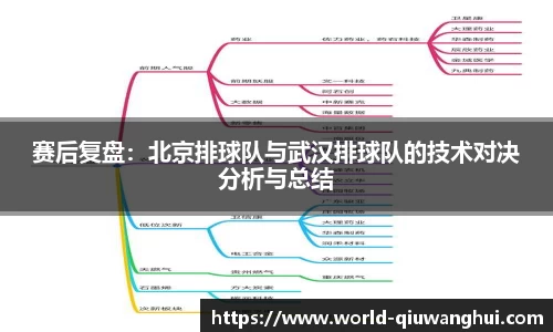 赛后复盘：北京排球队与武汉排球队的技术对决分析与总结