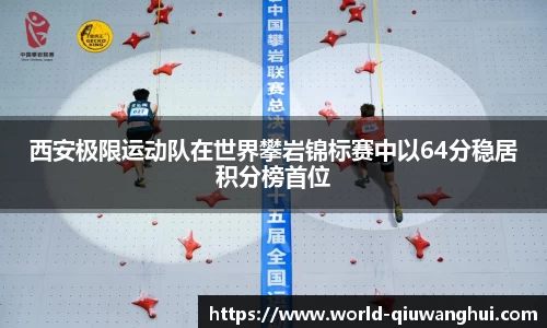 西安极限运动队在世界攀岩锦标赛中以64分稳居积分榜首位