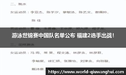 游泳世锦赛中国队名单公布 福建2选手出战！